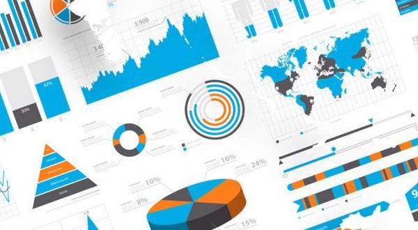 data visualization