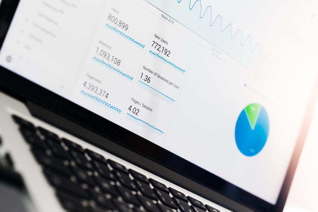 Google analytics example page