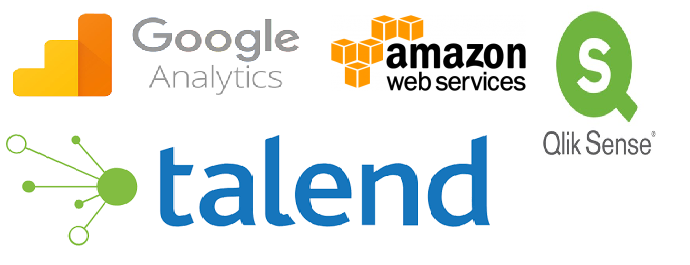 logos talend, Google analytics, amazon web services, qlik sense