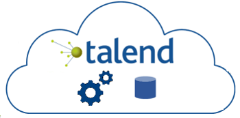 cloud, logo talend